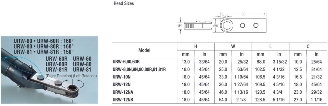 URW系列直型棘輪扳手